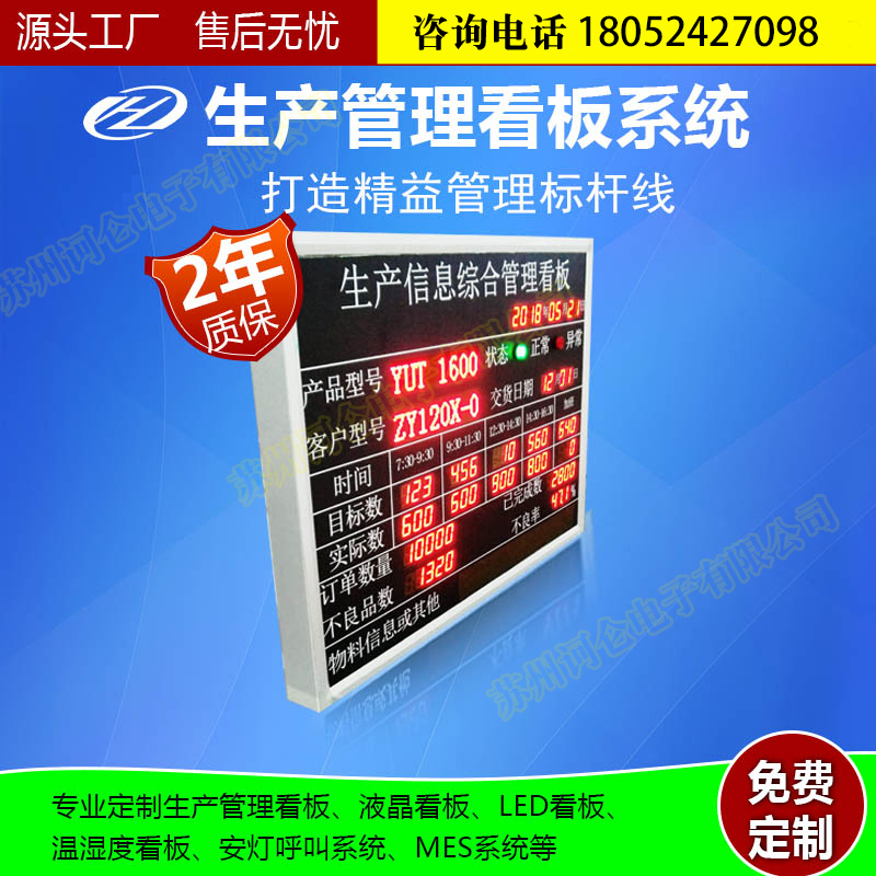 ERP、MES、WMS、APS 四款核心工業軟件在企業運營中的角色解析